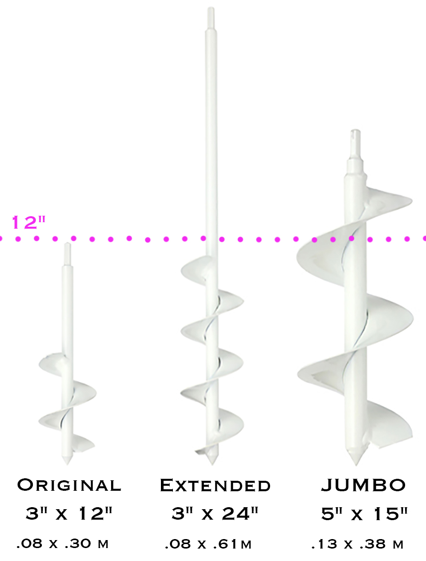 auger_chart