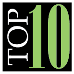 top plant lists